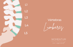 Dolor lumbar quiropractica