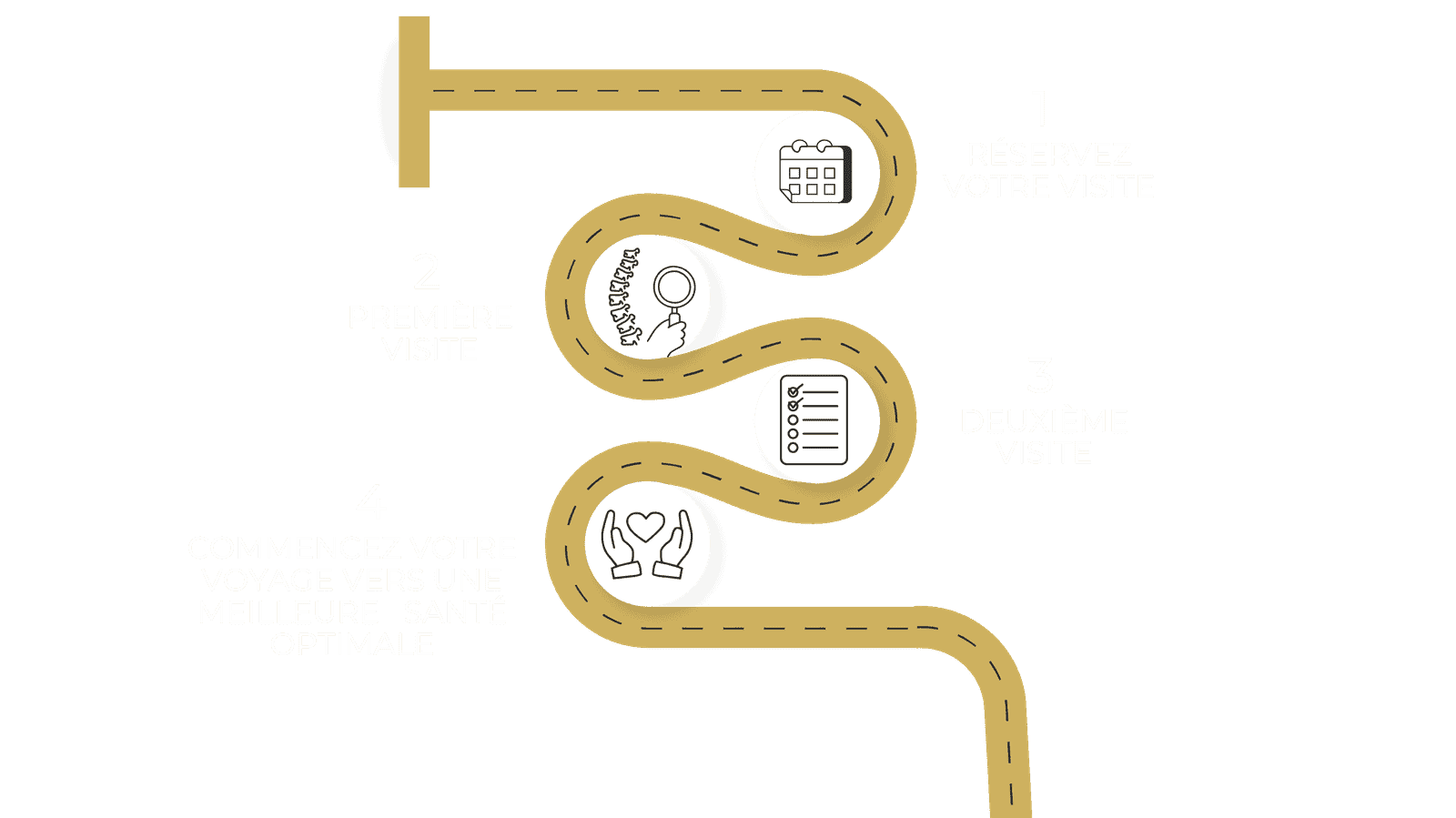 Quiropractica frances BarcelonaMomentum Quiropractic